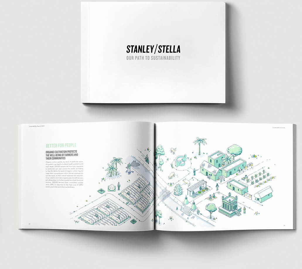 Stanley/Stella sustainability